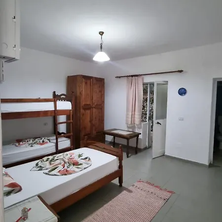 Hotell Bujtina Te Grima *